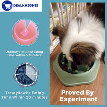 Load image into Gallery viewer, TreatyBowls Food Bowl For Dogs & Cats