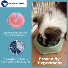 Load image into Gallery viewer, TreatyBowls Food Bowl For Dogs &amp; Cats
